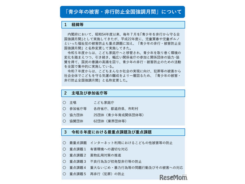 青少年の被害・非行防止全国強調月間