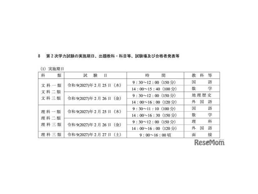 一般選抜 第2次学力試験の実施期日