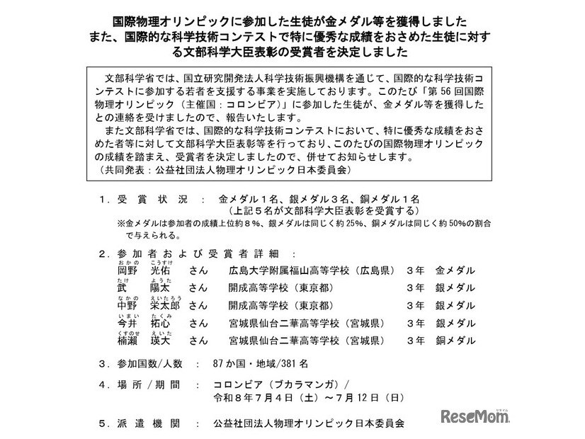 文部科学大臣表彰の受賞者