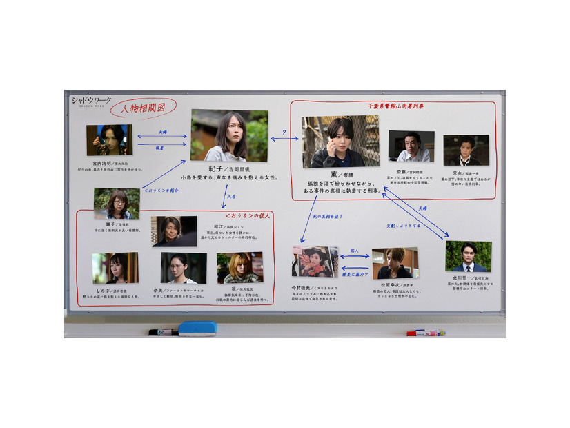 『シャドウワーク』©佐野広実／講談社　2026「シャドウワーク」製作委員会