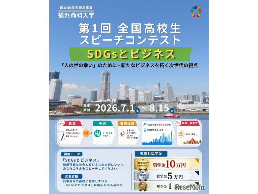 横浜商科大学 第1回 全国高校生スピーチコンテスト」