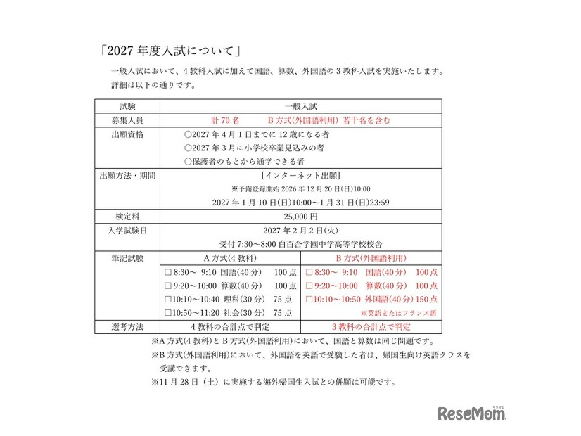 2027年度入試について