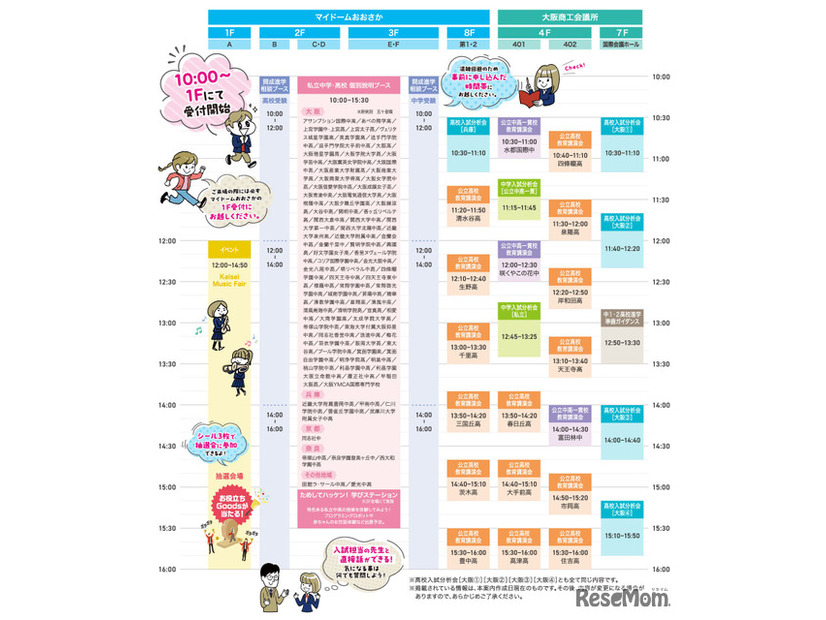 大阪会場タイムテーブル