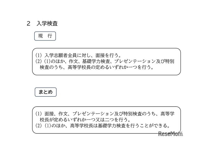 入学検査