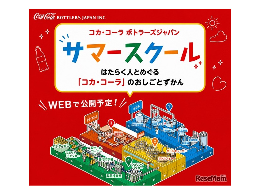 コカ・コーラ ボトラーズジャパン「家族で学ぼう！サマースクール」