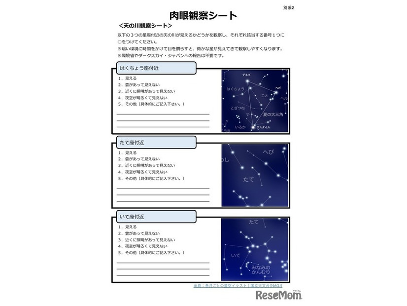 肉眼観察シート