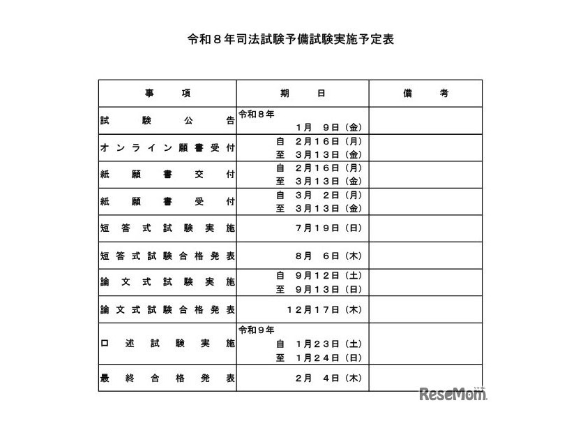 令和８年司法試験予備試験実施予定表
