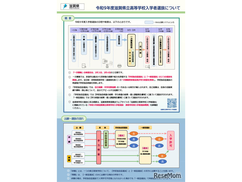 令和9年度滋賀県立高等学校入学者選抜の日程や制度