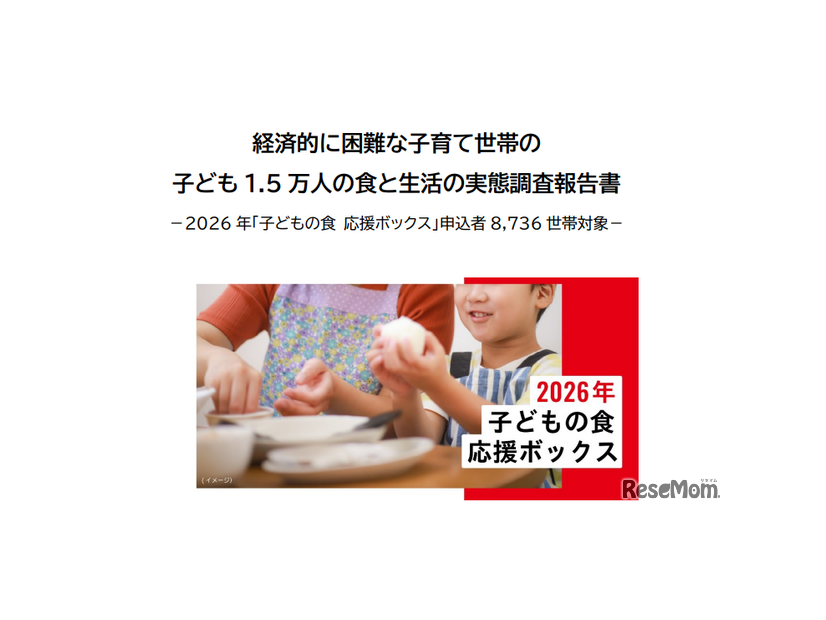 経済的に困難な子育て世帯の子ども 1.5 万人の食と生活の実態調査報告書