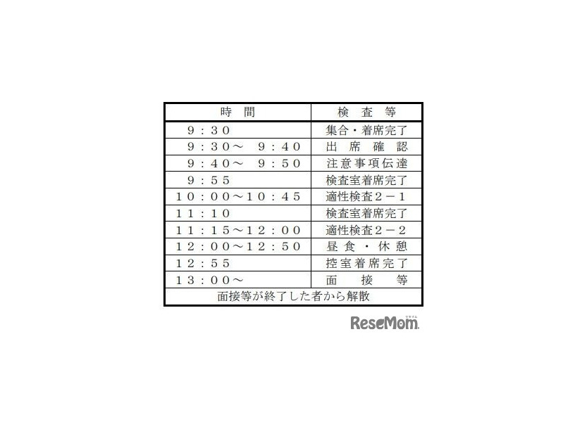 二次検査時間割