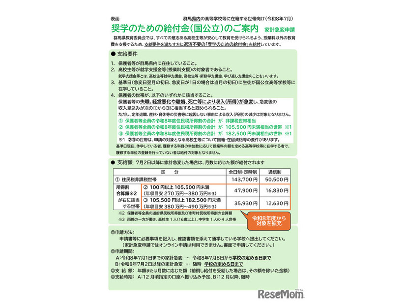 群馬県内の高等学校等に在学している高校生等の世帯向け（家計急変申請）