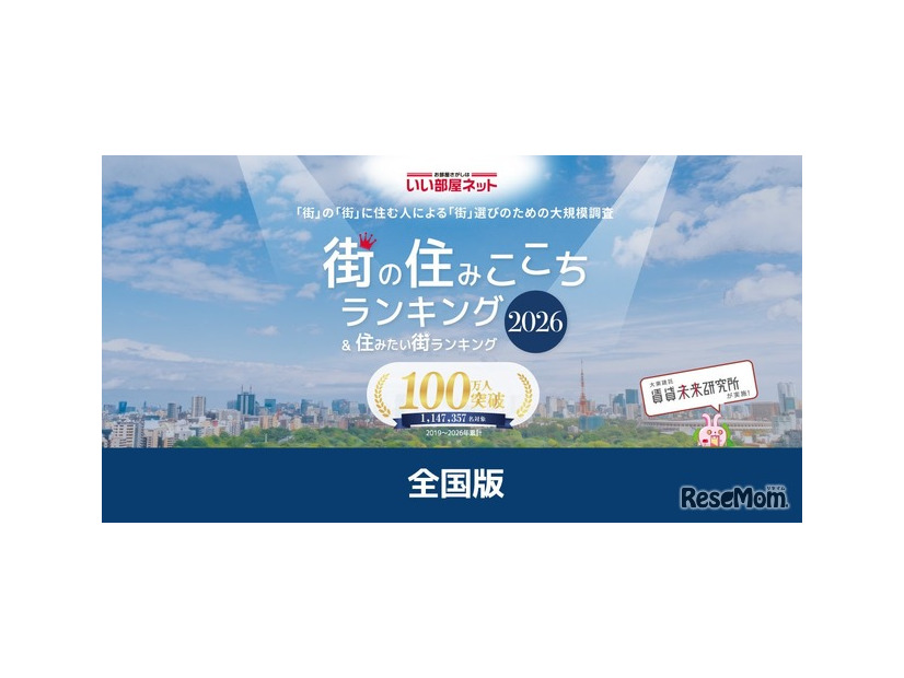 街の住みここちランキング＆ 住みたい街ランキング2026