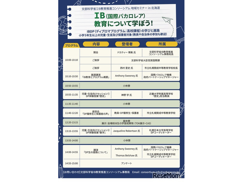 当日のプログラム