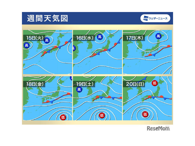 週間天気図