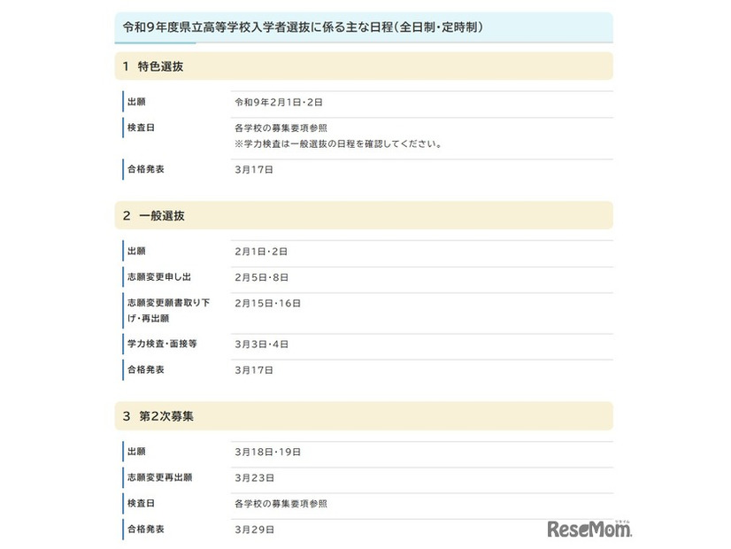 2027年度県立高等学校入学者選抜に係るおもな日程（全日制・定時制）