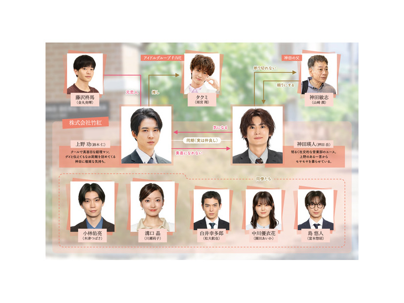 「お前のほうからキスしてくれよ」やまやで／シュークリームPOP／ＮＢＣユニバーサル・エンターテイメント
