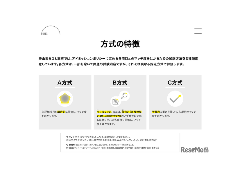 2027年度入試 方式の特徴