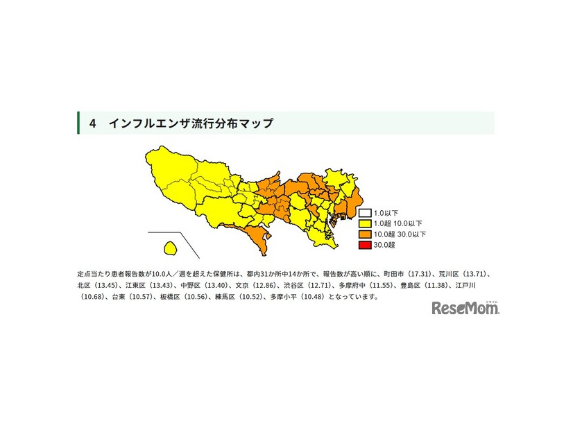 インフルエンザ流行分布マップ