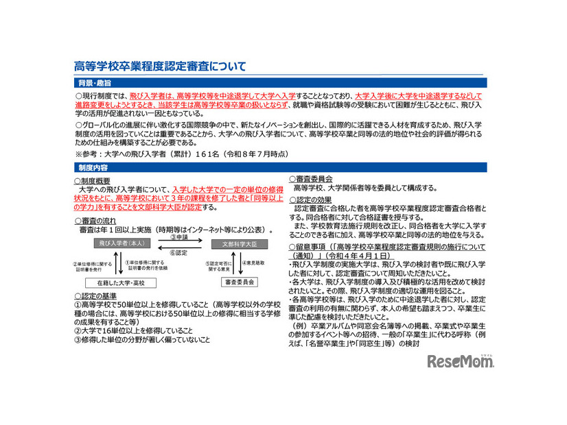 高等学校卒業程度認定審査について