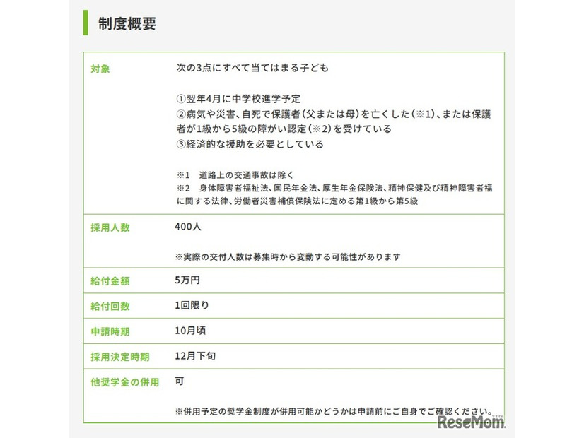 中学校進学支援金制度の概要
