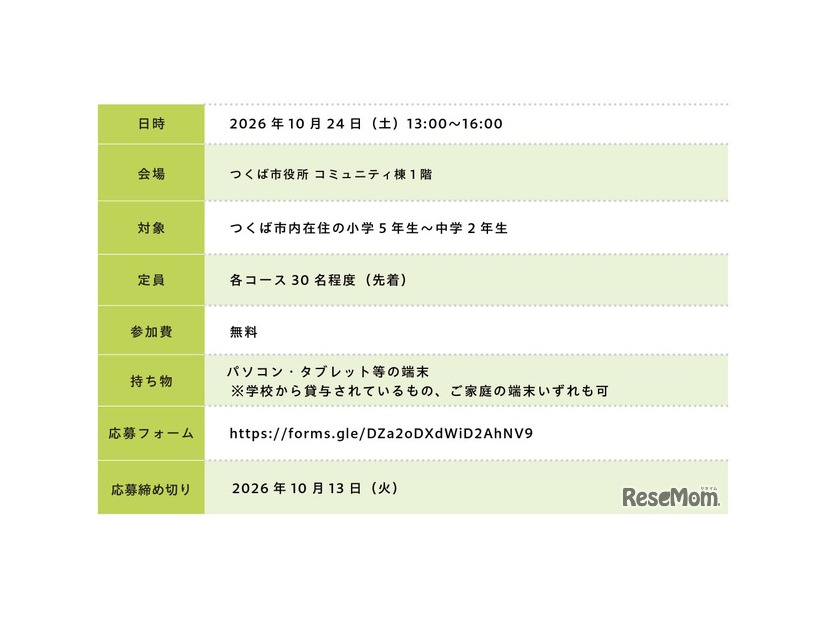 開催概要