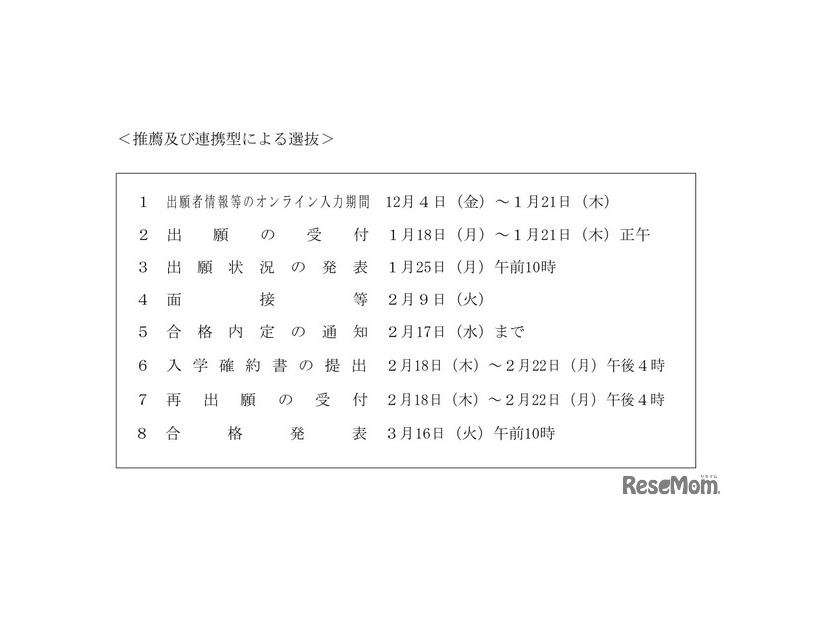 おもな日程＜推薦及び連携型による選抜＞