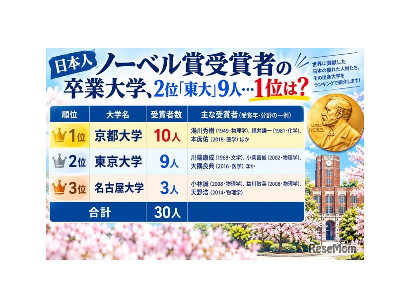 画像はイメージ