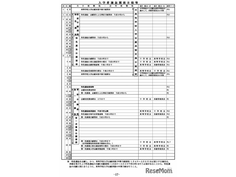 入学者選抜関係日程など