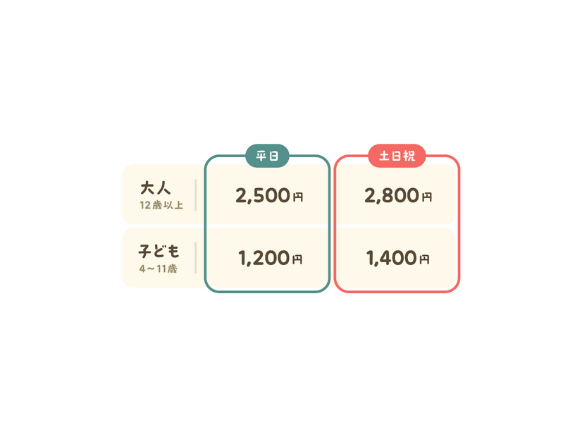 ※税込価格※4歳未満は、大人1名につき1名までチケット不要
