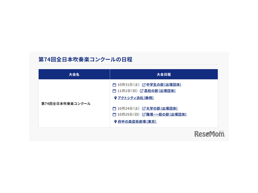 第74回全日本吹奏楽コンクールの日程