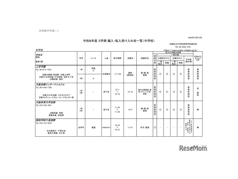 2026年度 3学期 編入・転入受け入れ校一覧（中学校）【共学校】