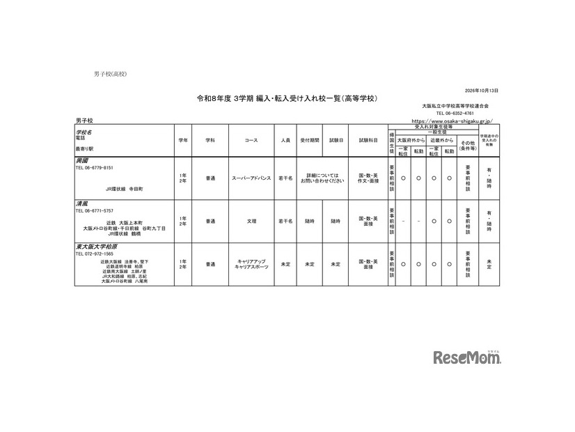 2026年度 3学期 編入・転入受け入れ校一覧（高校）【男子校】