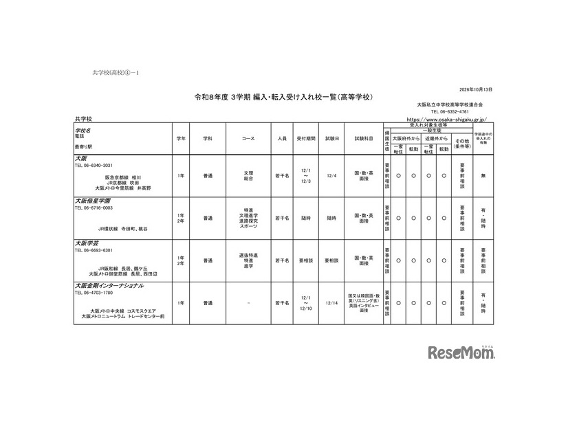2026年度 3学期 編入・転入受け入れ校一覧（高校）【共学校】