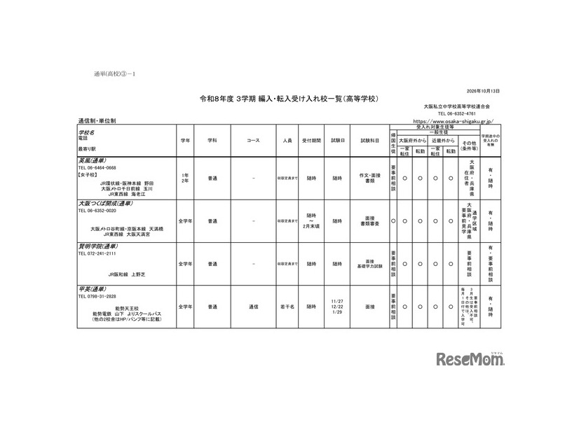 2026年度 3学期 編入・転入受け入れ校一覧（高校）【通信制・単位制】