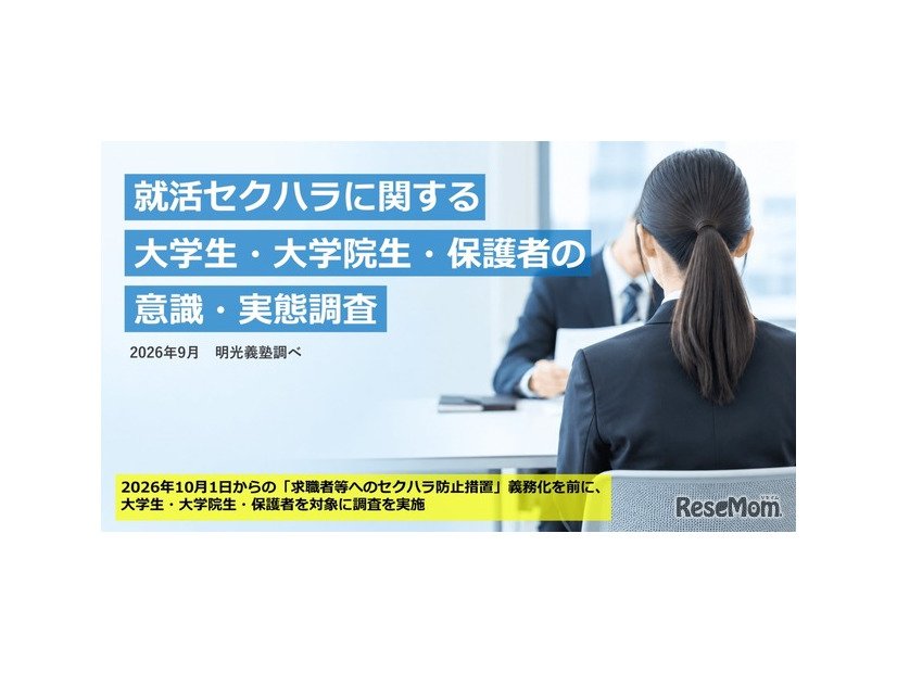 就活セクハラに関する大学生・大学院生・保護者の意識・実態調査