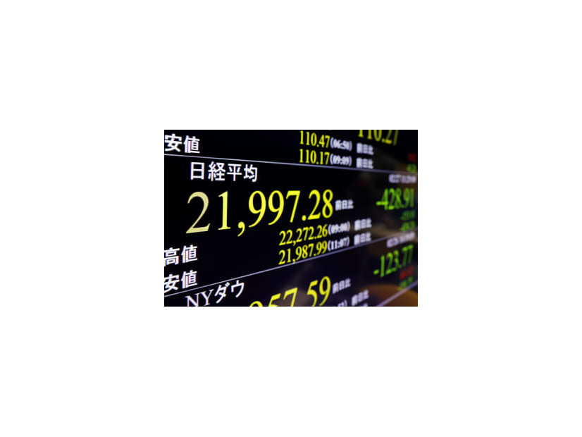 一時2万2000円を割り込んだ日経平均株価を示すモニター＝27日午前、東京・東新橋