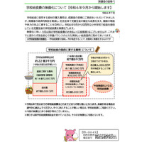 千葉県「学校給食無償化」市町村別の情報一覧…印西市も9月スタート