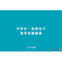 中高生の留学希望、2位「カナダ」1位は？