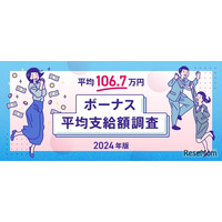 ボーナス平均支給額、106.7万円に減少…職種別1位は？