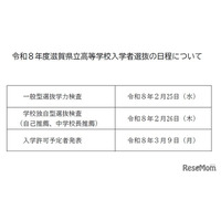 【高校受験2026】滋賀県立高校、学力検査2/25