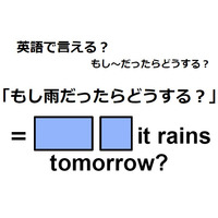 英語で「もし雨だったらどうする？」はなんて言う？