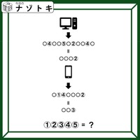 クイズです！イラストの法則を見つけて、単語を導いてね【難易度LV２.・甘口】