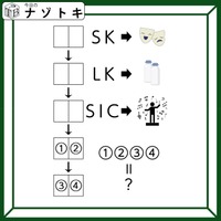 クイズです!「法則から導かれる単語は?」イラストから推測してみよう【難易度LV3.・中辛】