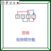 クイズです！「隠れている４文字の言葉は？」赤と青の文字と矢印から導こう【難易度LV３.・中辛】