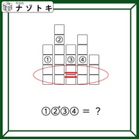 クイズです！「このマスが表すものから謎解きしましょう」マスに隠れているのはとても身近なものですよ【難易度LV３.・中辛】