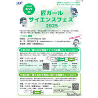 【夏休み2025】電気通信大学「サイエンスフェス」8/22