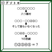 クイズです！「導き出される言葉は何？」矢印の下の言葉は、とても有名な作品名ですね【難易度LV３.・中辛】