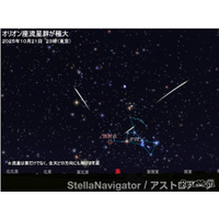 オリオン座流星群10/21深夜から見ごろ、前後数日が観測チャンス