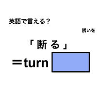 英語で「断る」は何て言う?