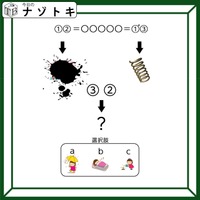 クイズです!「インクに隠れているイラストを推測しましょう」ヒントは、違う意味を持つ同じ言葉【難易度LV3.・中辛】